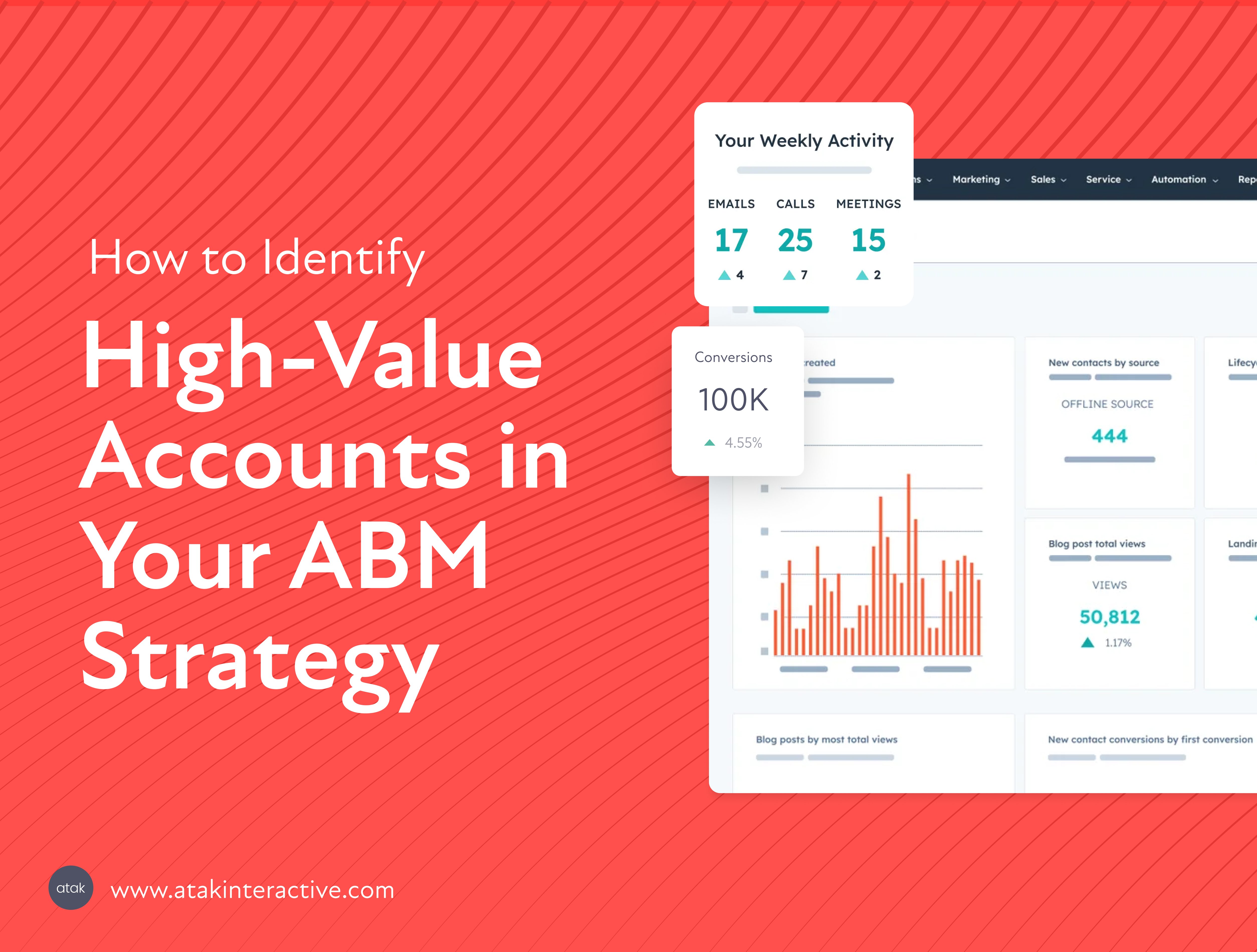 How to Identify High-Value Accounts in Your ABM Strategy