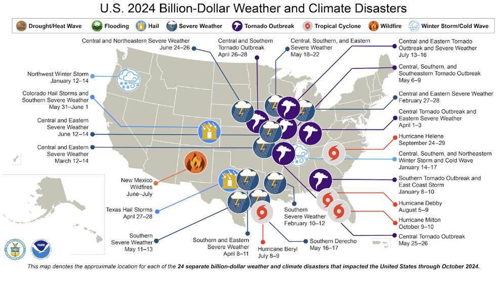 There have been at least 24 billion-dollar weather disasters in 2024 so far.