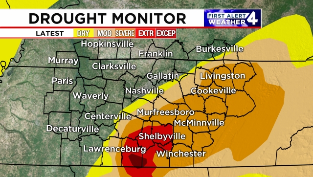 Drought monitor