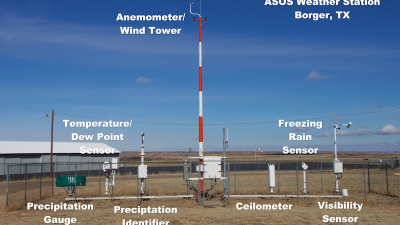 Every time you look up the temperature, it is likely that the answer comes from something...