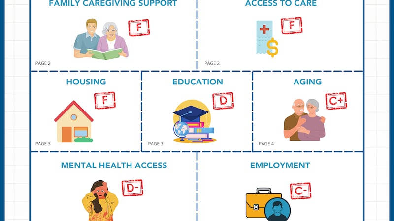 Tennessee Disability Coalition releases its annual Scorecard.