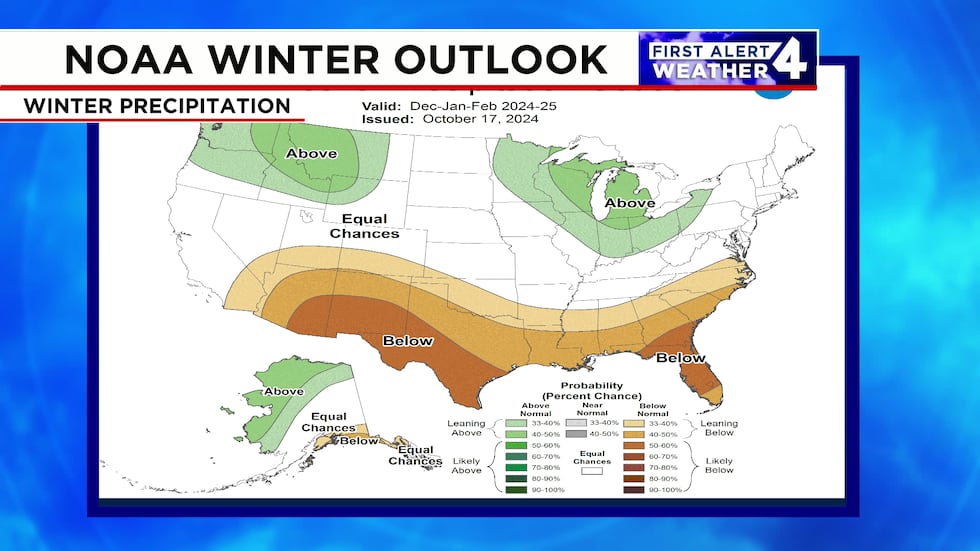 Below average precipitation is expected across the southern U.S.