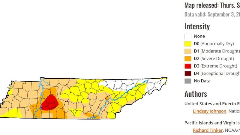 Parts of Duck River in extreme drought conditions