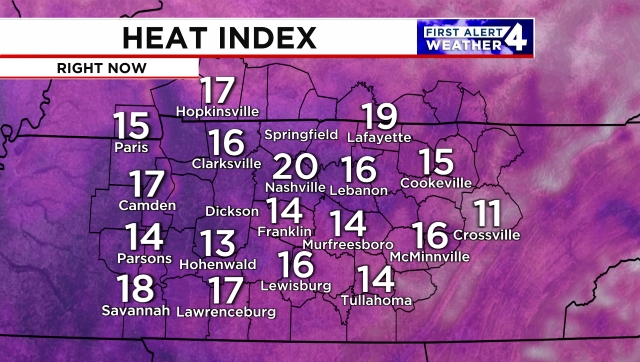 Heat Index