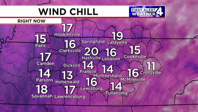 Wind Chill