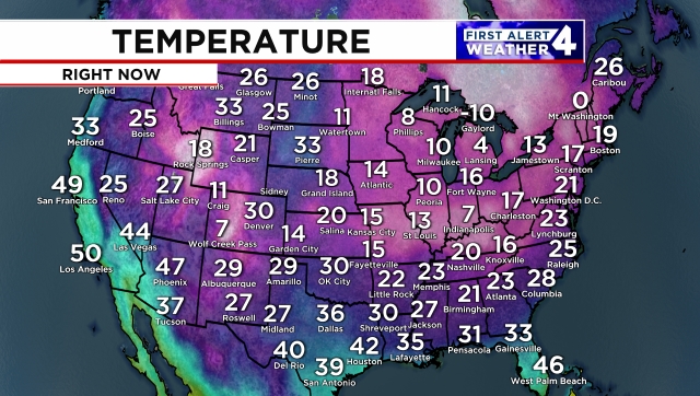 National Temperatures