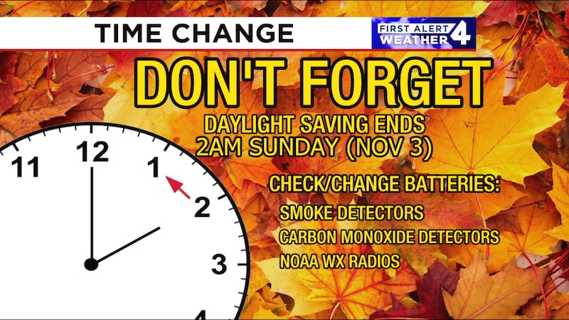 Here’s when to turn the clocks back as Daylight Saving Time ends in Tennessee