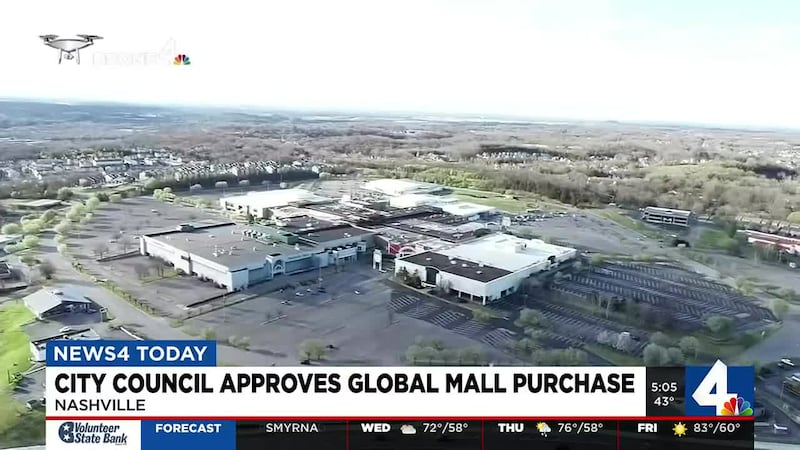 Global Mall purchase approved